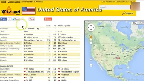 8 year old Deagel.COM video: US Population will only be 69 million in 2025?