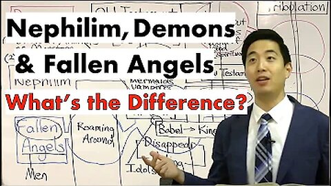 (June 2023) Nephilim, Demons, and Fallen Angels. What's the Difference? | Dr. Gene Kim