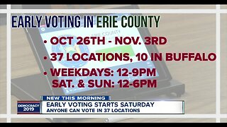 Everything you need to know about early voting in Erie County