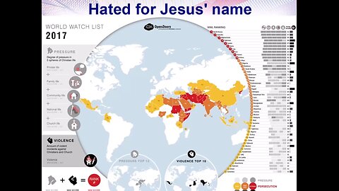 When is the End of the World - Part 11 - Hated for the Name of Jesus