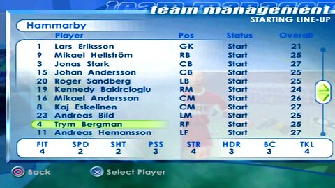 FIFA 2001 Hammarby Overall Player Ratings