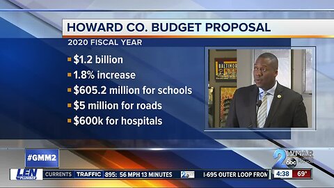 Howard County releases 2020 fiscal year budget