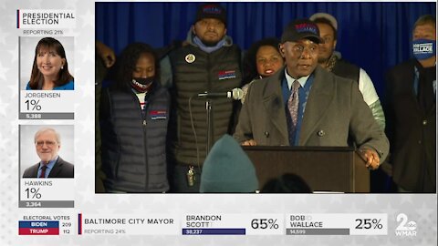 Bob Wallace concedes to Brandon Scott in Baltimore mayoral race