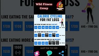 🔥Calorie cycling for fatloss🔥#shorts🔥#wildfitnessgroup🔥6 December 2022🔥