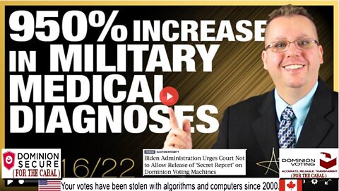 950% Medical Counts Increase in the Military after the Vaccine