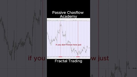 Ratio between highs and lows in fractal trading