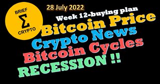 Bitcoin Price $ - Crypto News - Bitcoin Cycles - RECESSION!