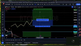 Trading Basics: What makes markets move?