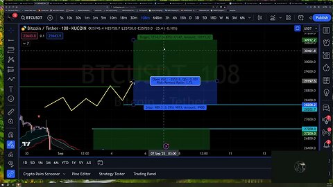 Trading Basics: What makes markets move?