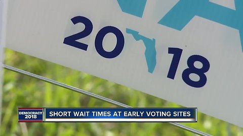 Hillsborough County early and mail-in voters rise above 10% of registered