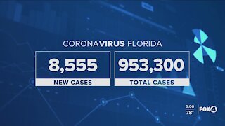 COVID numbers and testing sites