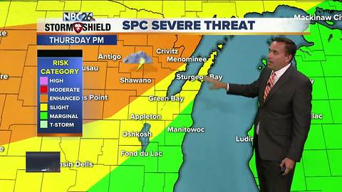 NBC26 Storm Shield Weather Forecast