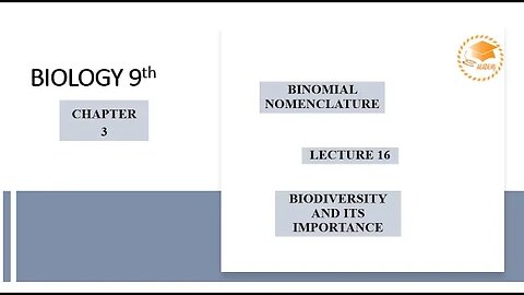 Biology| Class 9| Lecture 16| Binomial Nomenclature