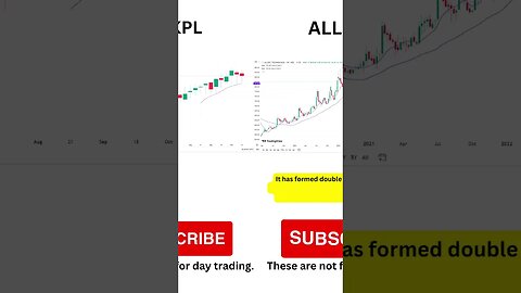 4 great stocks for trading on 20-10-2023 #shortsfeed #shortvideo #trending #viral