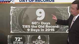 It was a day of records