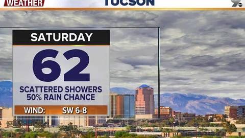 Chief Meteorologist Erin Christiansen's KGUN 9 Forecast Friday, December 30, 2016