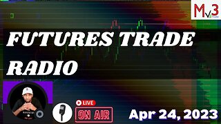Trust Yourself More Than Anything Else | Nasdaq NQ Futures Market Live Trading 🟢