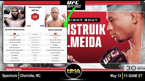 UFC on ABC 4: Jairzinho Rozenstruik vs. Jailton Almeida - Individual Fight Breakdown & Predictions