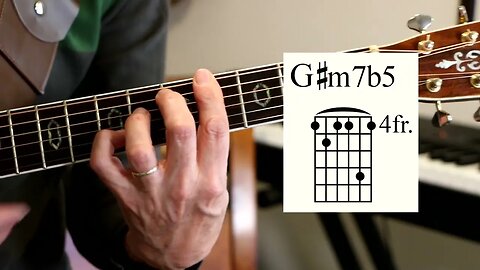 G#m7b5 Guitar Chord