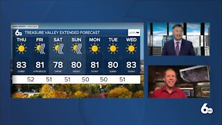 Scott Dorval's Idaho News 6 Forecast - Wednesday
