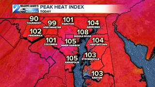 Heat Advisories In Effect