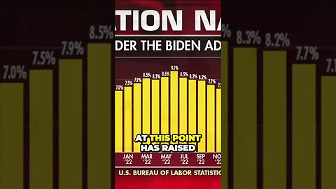 Bidenomics Fails to Win Over Voters as Economy Stumbles