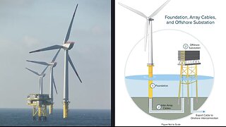 Green Dreams Don’t Make Turbines Spin