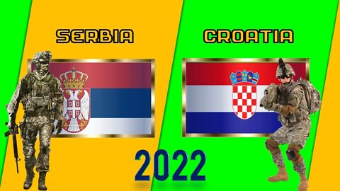 Serbia VS Croatia Military Power Comparison Поређење војне моћи Србије и Хрватске |Srbije i Hrvatske