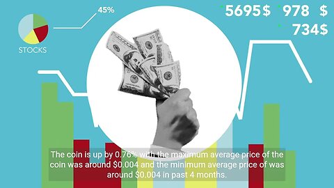 Wirex Token Price Prediction 2023, 2025, 2030 How much will WXT be worth