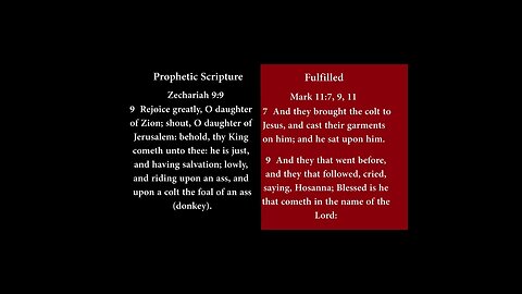 Did Jesus Fulfill the Messiah Prophecies? Part 5