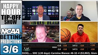 College Basketball Picks, Predictions and Odds for Tonight | Happy Hour Tip-Off Show for March 6