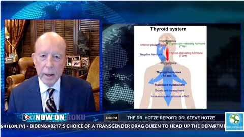 The Dr. Hotze Report - Recap - 7.11.22