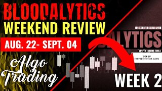 Bloodalytics Crypto Trading Signal Weekly Trading Results | Aug. 22- Sep. 4