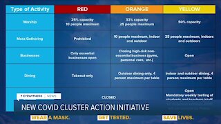 Cuomo announces 'Cluster Action Initiative,' lays out closure plan for NY COVID-19 hot spots