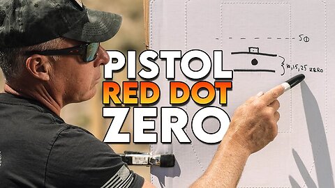 Pistol Red Dot Zeroing w/ Mike Pannone