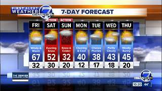 From spring-like weather to snow; changes coming to Colorado