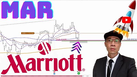 MARRIOTT Technical Analysis | Is $168 a Buy or Sell Signal? $MAR Price Predictions