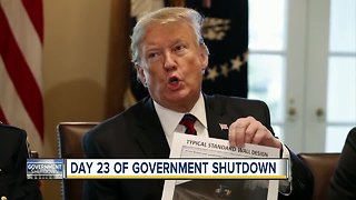 Day 23 of partial government shutdown, the longest in US history