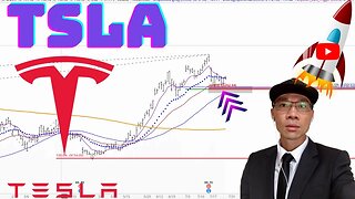 TESLA Technical Analysis | Is $255 a Buy or Sell Signal? $TSLA Price Predictions