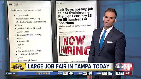 Job News hosting job fair at Steinbrenner Field on February 13 to fill hundreds of positions