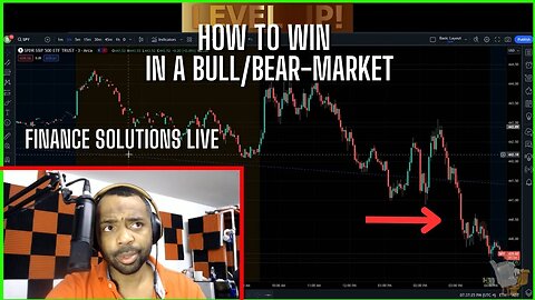 HOW TO WIN BULLISH/BEARISH RECAP ACTION RECAP [FINANCE SOLUTIONS-YT]