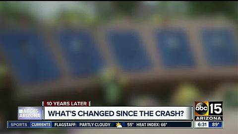 What has changed since TV helicopter crash?