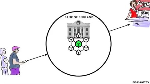 MOTB CBDC SLAVE SYSTEM insert chip here [🔄 REPOST 🔄]