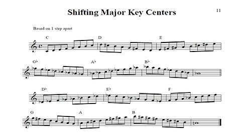 Trumpet Jazz Solo Fluency by Phiip Tauber - Chapter 1 - Shifting Major Key Centers 1