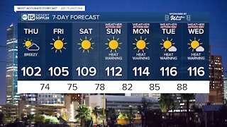 Excessive Heat Warnings start this weekend