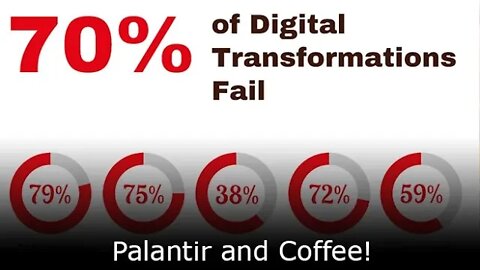Palantir and Coffee: Customer Failures