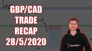 GBP/CAD TRADE RECAP LOSING -1% - 28/5/2020