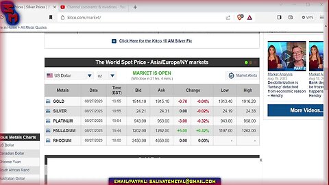 Sunday Night Market Watch! Gold & Silver
