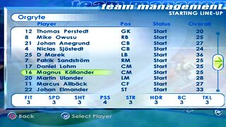 FIFA 2001 Orgryte Overall Player Ratings