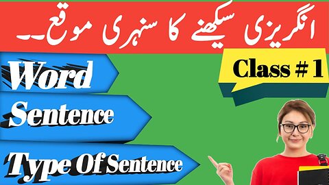 Types Of Sentences In English Basic English Grammar Lesson For Beginners class 1